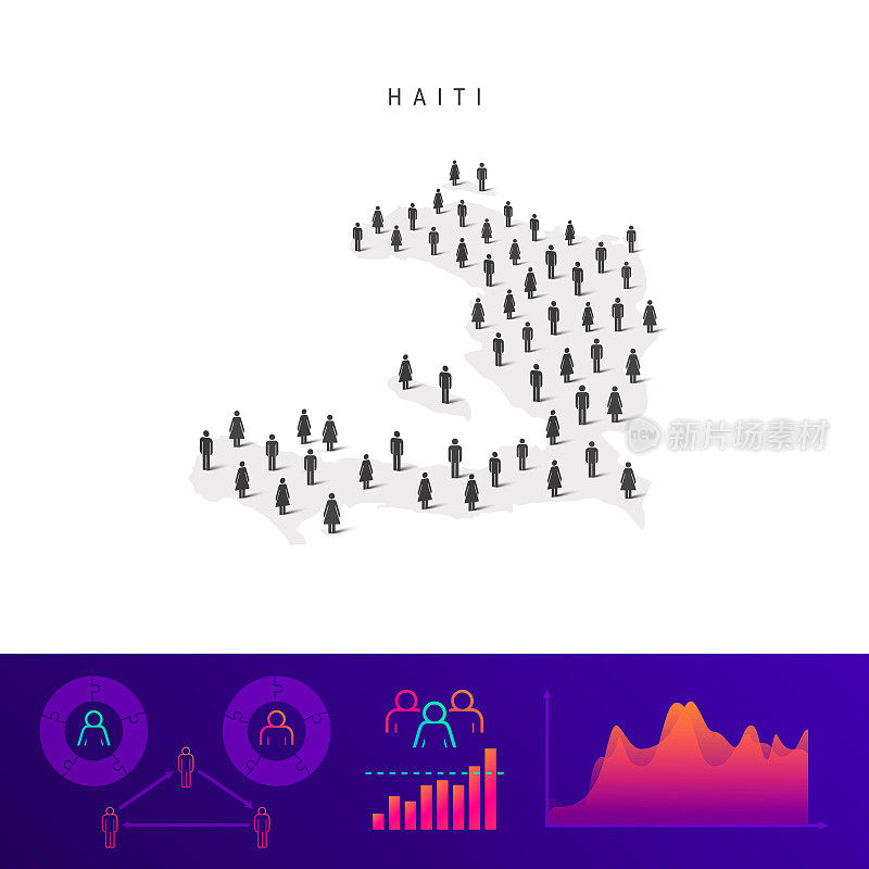 海地人的地图。详细的矢量剪影。一群男女混在一起。人口信息图表元素