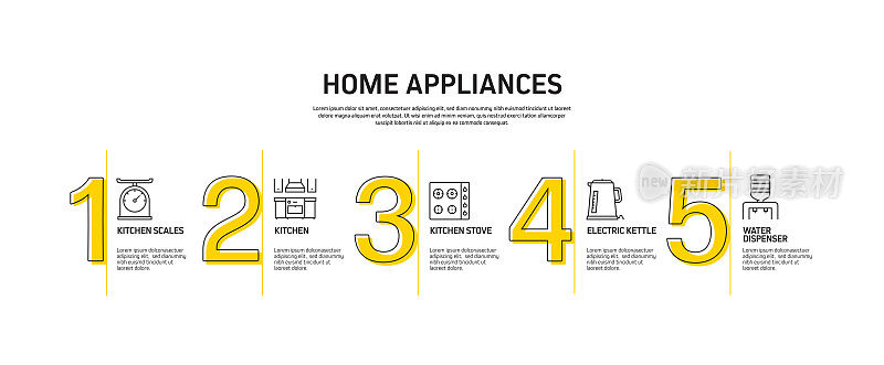 家电相关工艺信息图模板。过程时间图。使用线性图标的工作流布局
