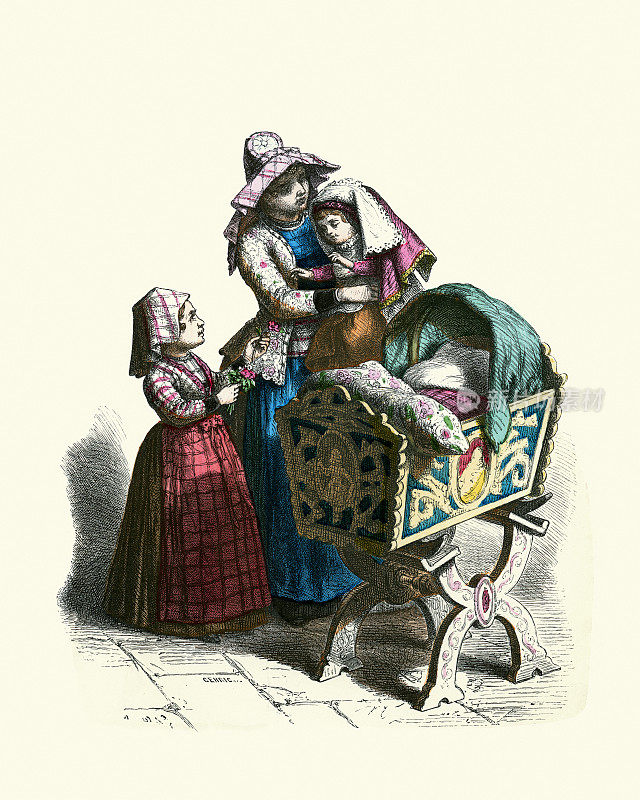 19世纪的荷兰，年轻的母亲带着孩子穿着传统的荷兰服装