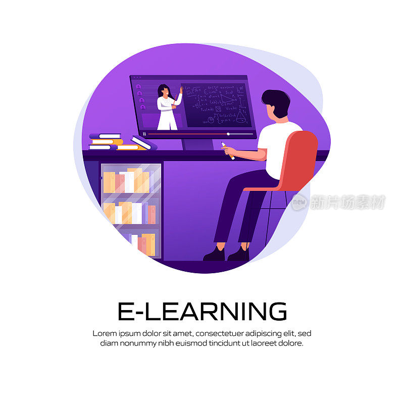 E-Learning，在线教育相关矢量插图登陆页面模板，网站横幅，广告和营销材料，在线广告，业务演示等。