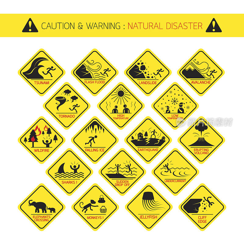 自然灾害预警信号