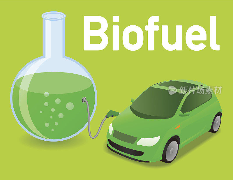 藻类制成的生物质燃料，图示