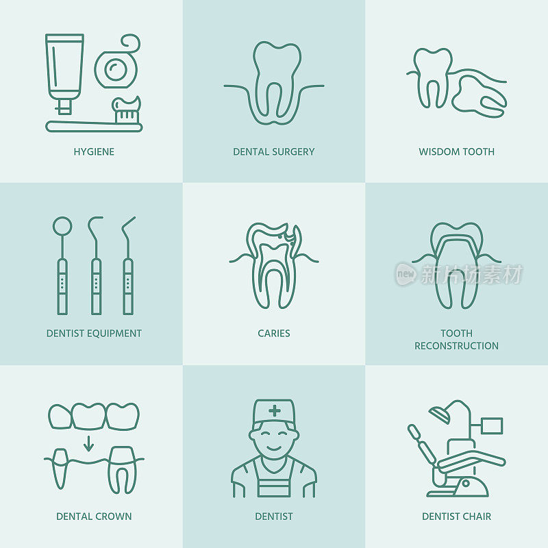 牙医，正畸线图标。牙科保健设备、牙套、牙齿修复、贴面、牙线、龋齿治疗等医疗要素。保健薄线形标志为牙科诊所