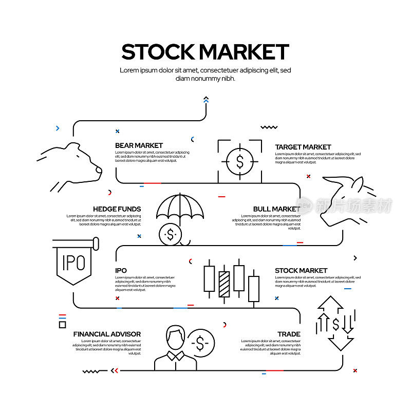 股票市场相关过程信息图表设计，线性风格矢量插图