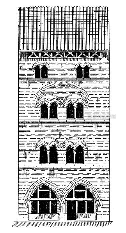 古董插画:法国家