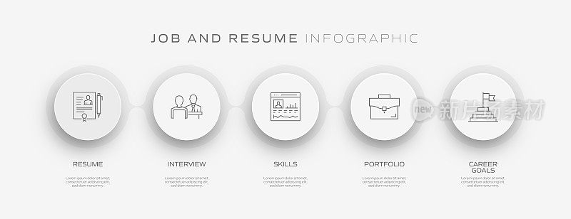 工作和简历相关流程信息图表模板。过程时间图。带有线性图标的工作流布局