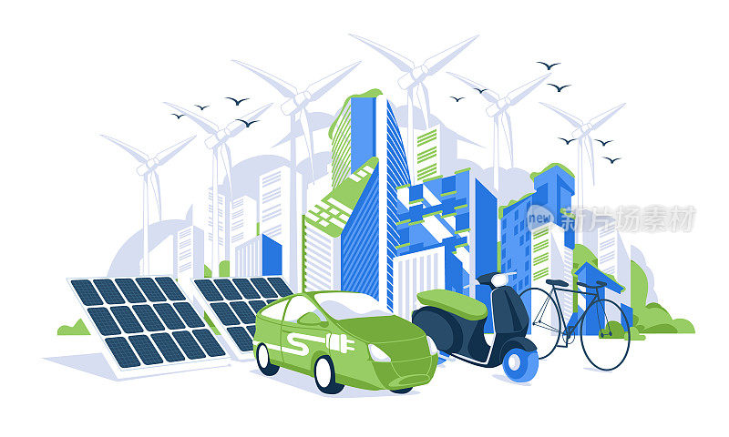 可再生能源的概念。绿色城市。太阳能电池板、电动汽车和风力涡轮机的城市景观。平面向量插图。