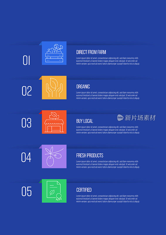 有机概念矢量线信息图设计与图标。5选项或步骤的表现，横幅，工作流程布局，流程图等。