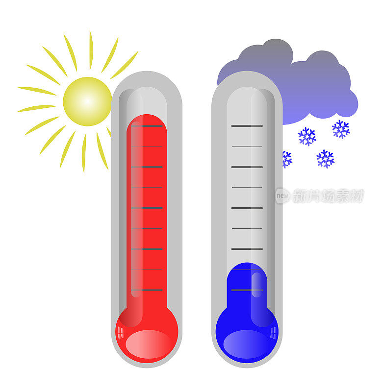 两个温度计显示冷和暖。矢量平面设计。