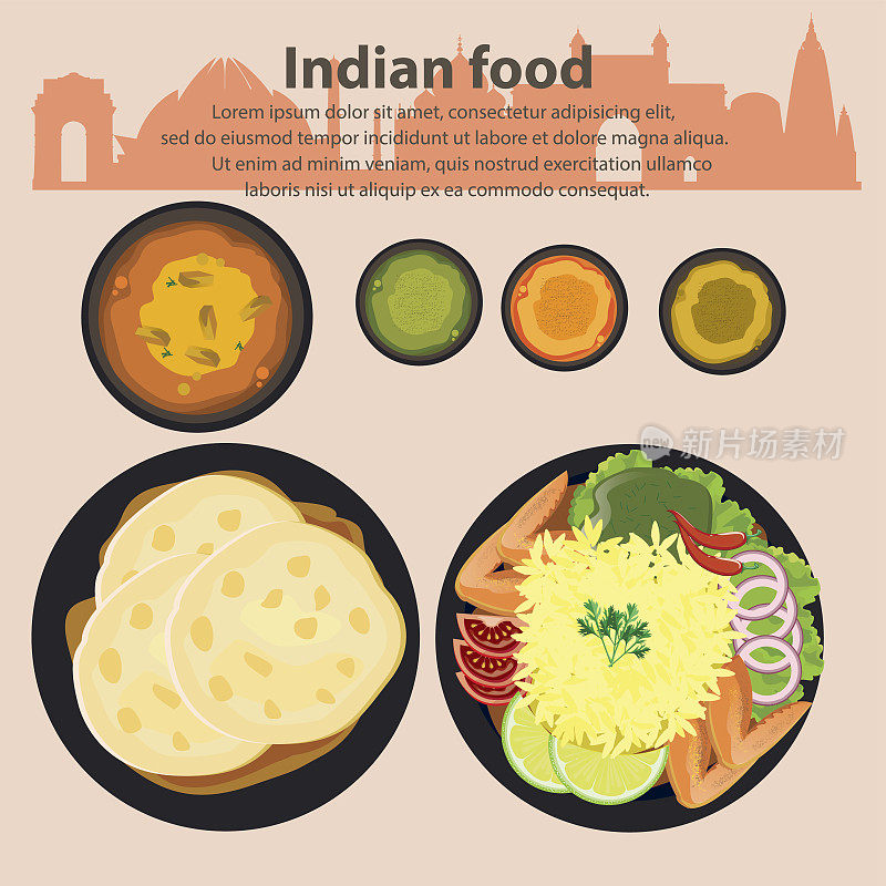 印度的食物
