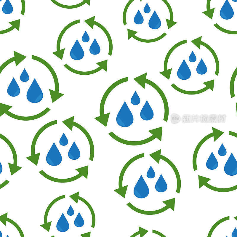 水循环无缝图案背景。商业平面矢量插图。水循环符号符号图案。