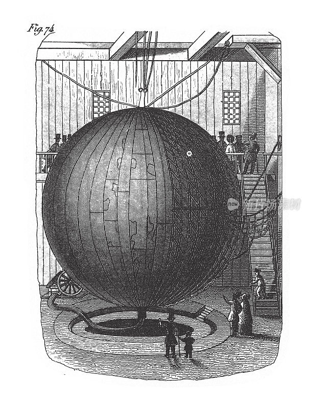 玛丽・蒙格的铜气球，液压和空气动力学雕刻古董插图的理论和仪器，1851年出版