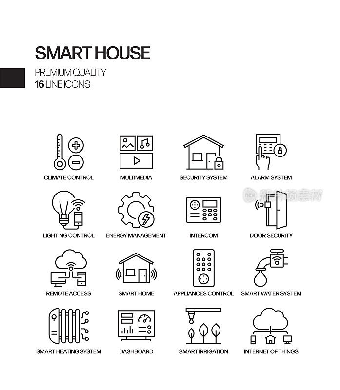 智能家居相关的矢量线图标的简单设置。大纲符号集合。