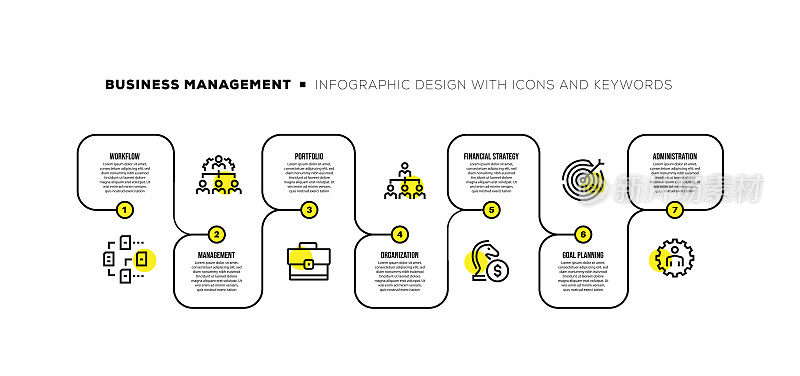 信息图设计模板与业务管理关键字和图标