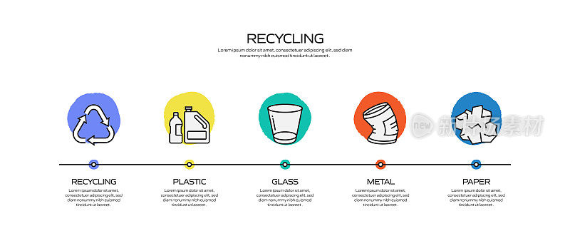 回收和零浪费信息图模板，元素和图标。简单的矢量信息图设计