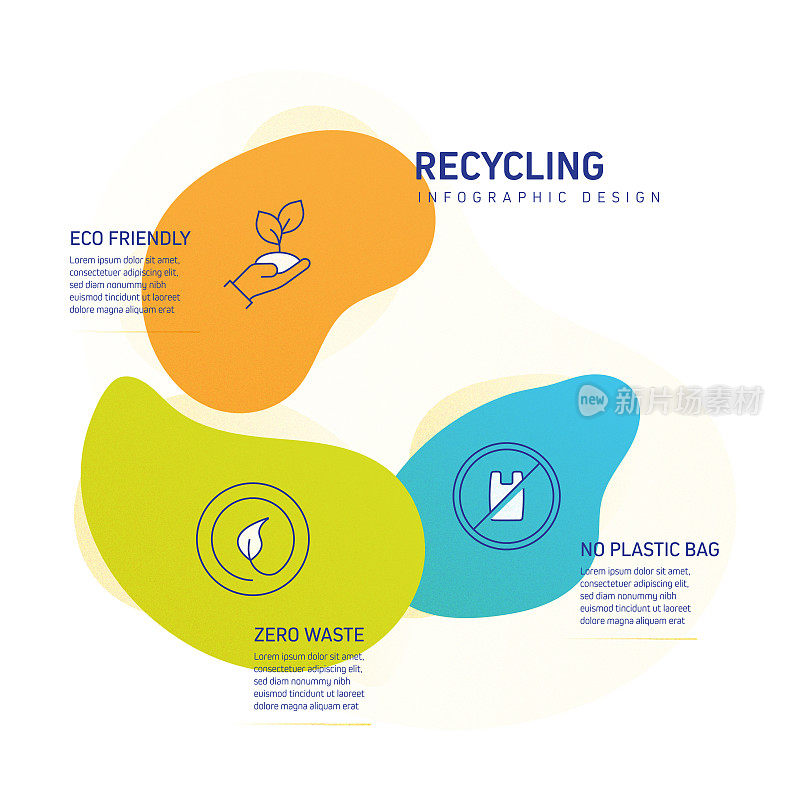 回收和零浪费信息图模板，元素和图标。简单的矢量信息图设计