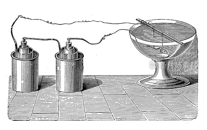 科学发现、实验和发明的古董插图:电机、电镀