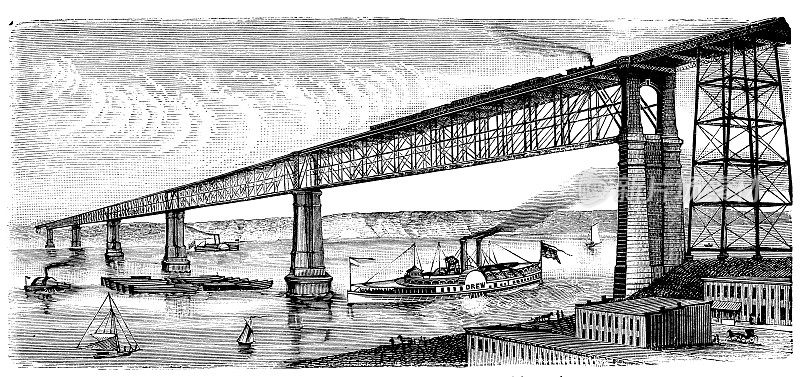 古董插图:哈德逊河上的桥，波基普西