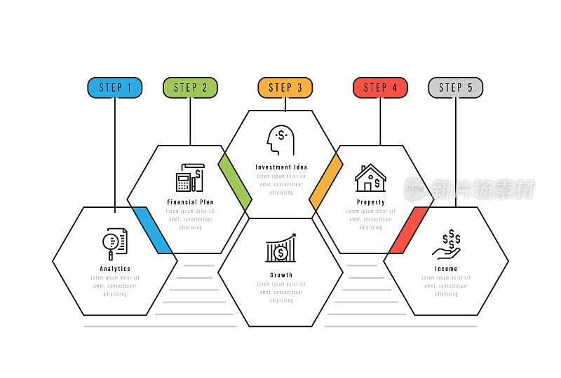 信息图表设计模板。分析，财务计划，投资想法，增长，财产，收入图标6个选项或步骤。