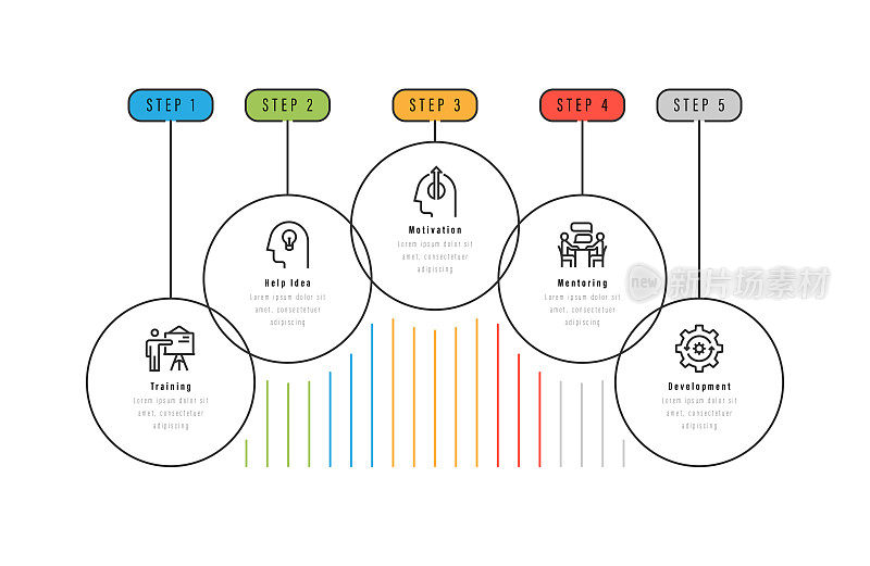 信息图表设计模板。XXX图标与5个选项或步骤。