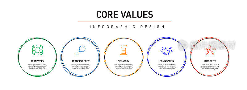 核心价值相关流程信息图模板。过程时间图。使用线性图标的工作流布局