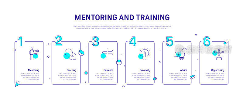 指导和培训相关流程信息图模板。过程时间图。使用线性图标的工作流布局