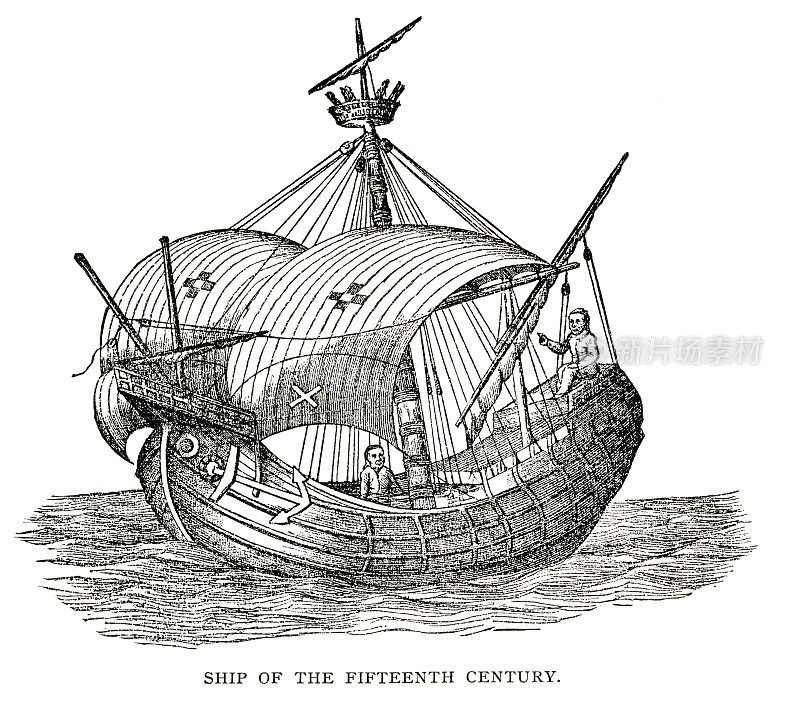 十五世纪帆船的木刻