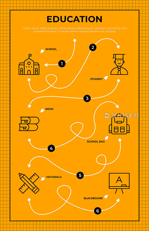 教育路线图信息图表模板
