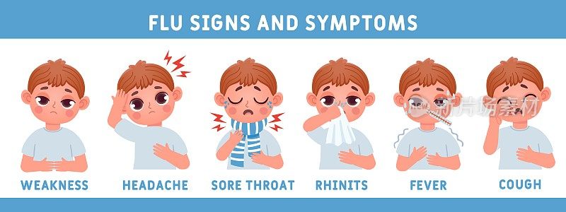 流感的症状与病童男孩的性格有关。卡通小孩发烧、流鼻涕、咳嗽、喉咙痛。流感或感冒病媒信息图