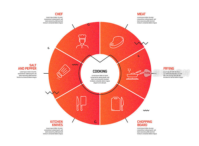 烹饪相关流程信息图模板。过程时间图。工作流布局与线性图标