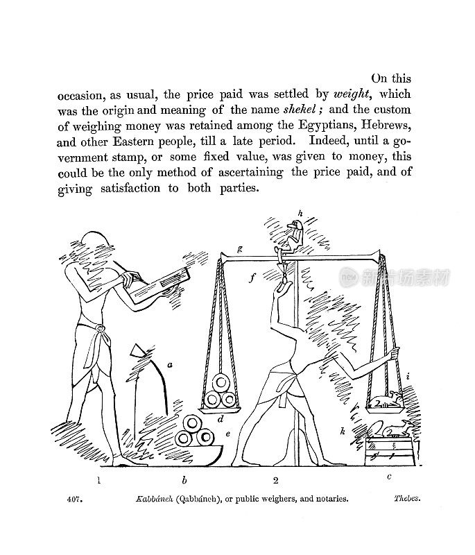 19世纪称钱的版画;底比斯;图片和象形文字，选自1854年《古埃及人的通俗故事》