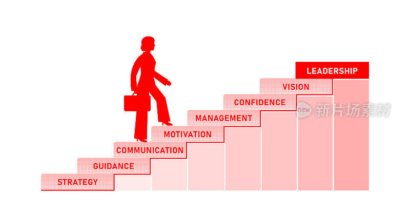 女商人爬上楼梯到楼顶