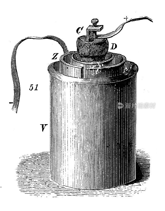 古董插画、物理原理与实验、电磁学:电池本生电池
