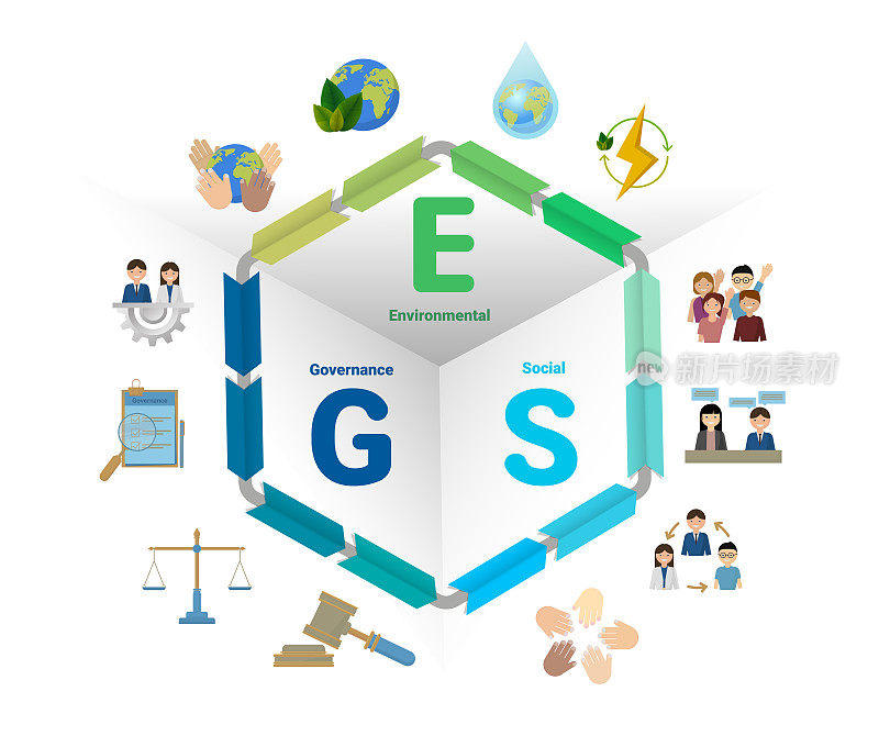 ESG图标-环境、社会和治理概念，可持续商业或绿色商业透明度图标。
