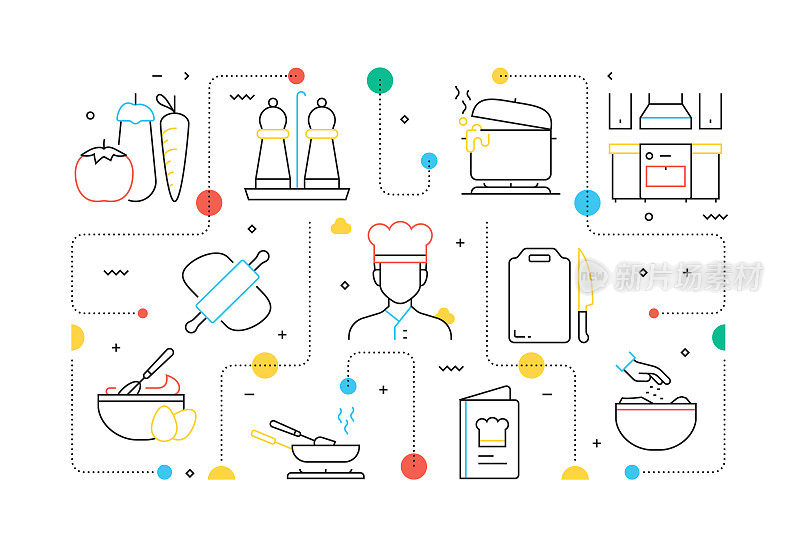 烹饪相关的线风格横幅设计网页，标题，小册子，年度报告和书的封面