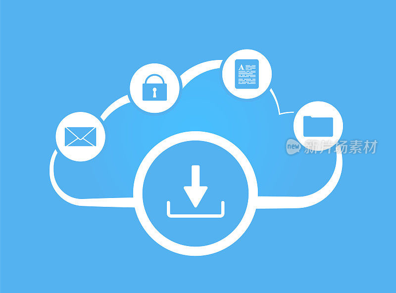 云存储-电子邮件、数据文件和文件夹的远程在线安全备份服务。云计算存储技术概念