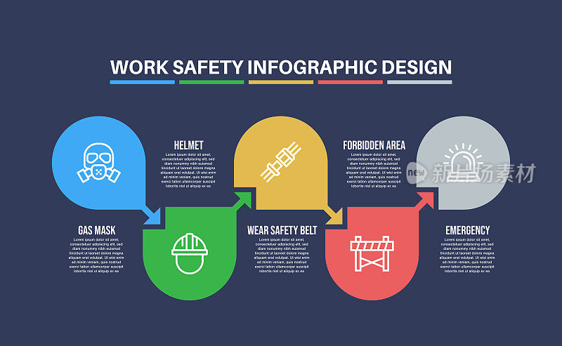 信息图设计模板与工作安全的关键字和图标