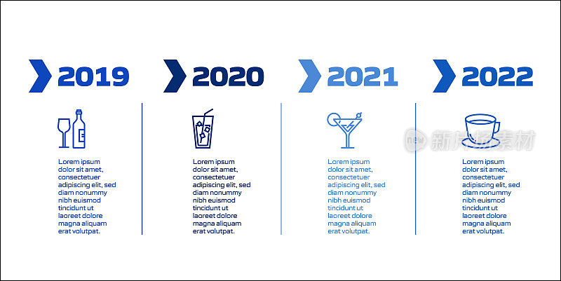 餐厅，食品和饮料相关的过程信息图表模板。过程时间图。使用线性图标的工作流布局