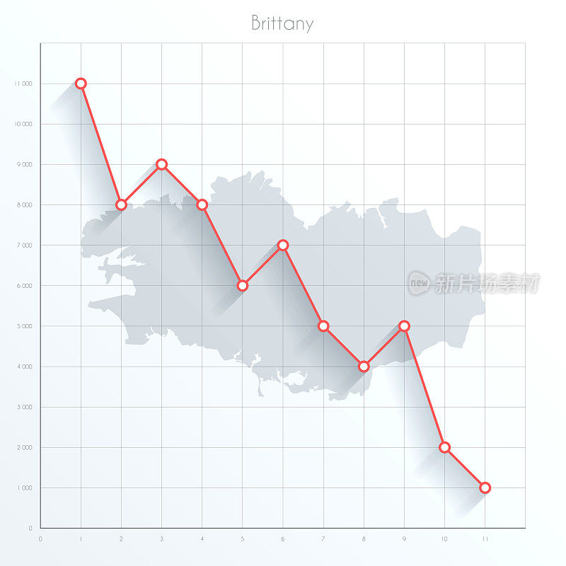 布列塔尼地图上的金融图与红色下降趋势线