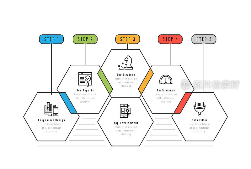 信息图表设计模板。响应式设计，搜索引擎优化报告，应用程序开发，搜索引擎优化策略，性能，数据过滤器图标6个选项或步骤。