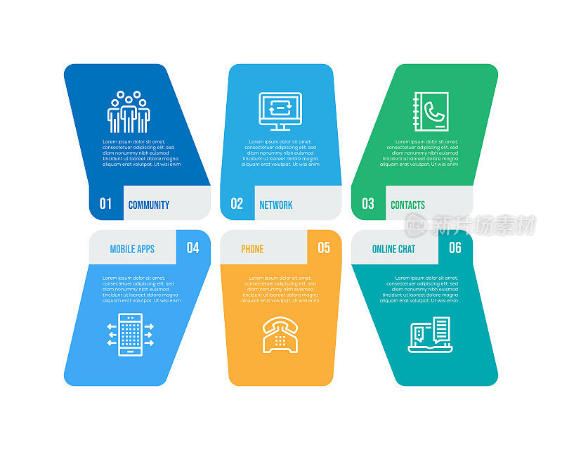 信息图表设计模板。移动应用程序，电话，在线聊天，联系人，网络，社区图标6个选项或步骤。