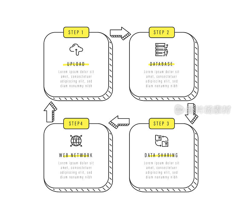 信息图表设计模板。上传，数据库，网络，数据共享图标与4个选项或步骤。