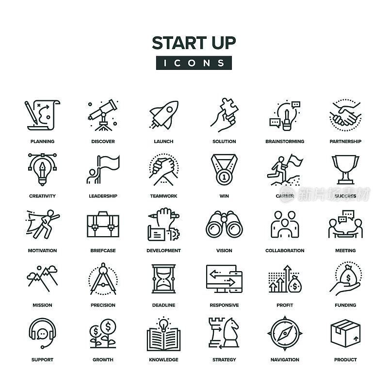 启动线图标设置