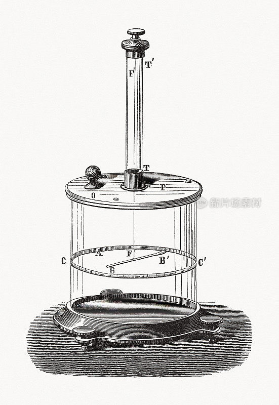 库仑扭力天平(1785年)，木刻，1893年出版