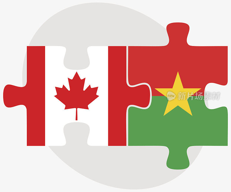 加拿大和布基纳法索国旗