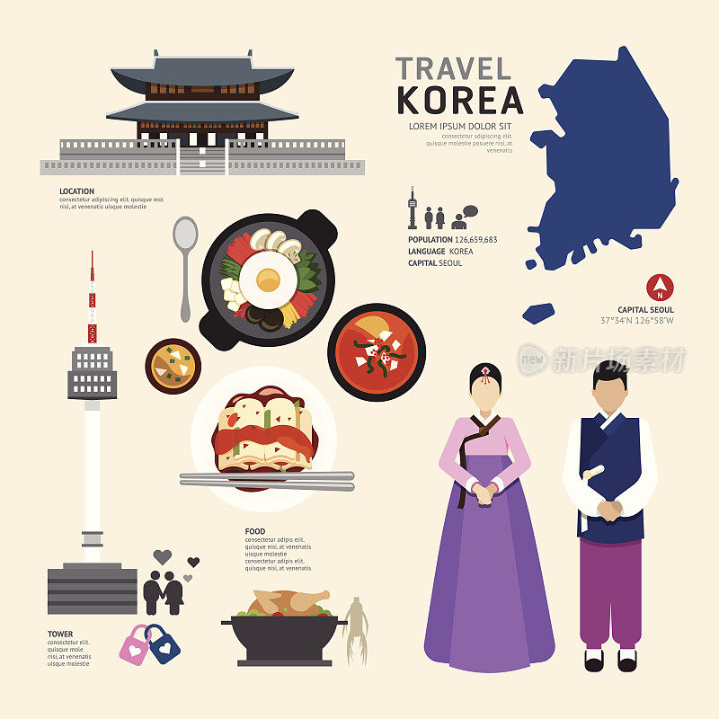 韩国平面图标设计旅游概念。向量