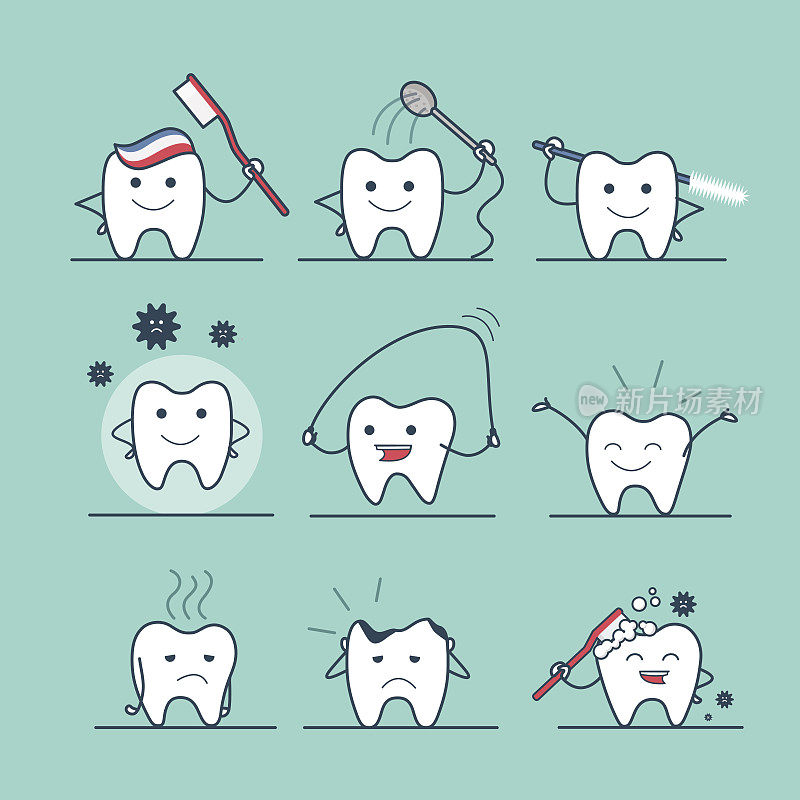 直线扁平可爱的牙齿牙线，刷牙，清洗，漂洗，保护龋齿矢量插图集。牙科保健理念。