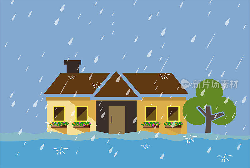 洪水自然灾害与房屋，暴雨和风暴，破坏与家园，云和雨，洪水在城市，淹没房屋。