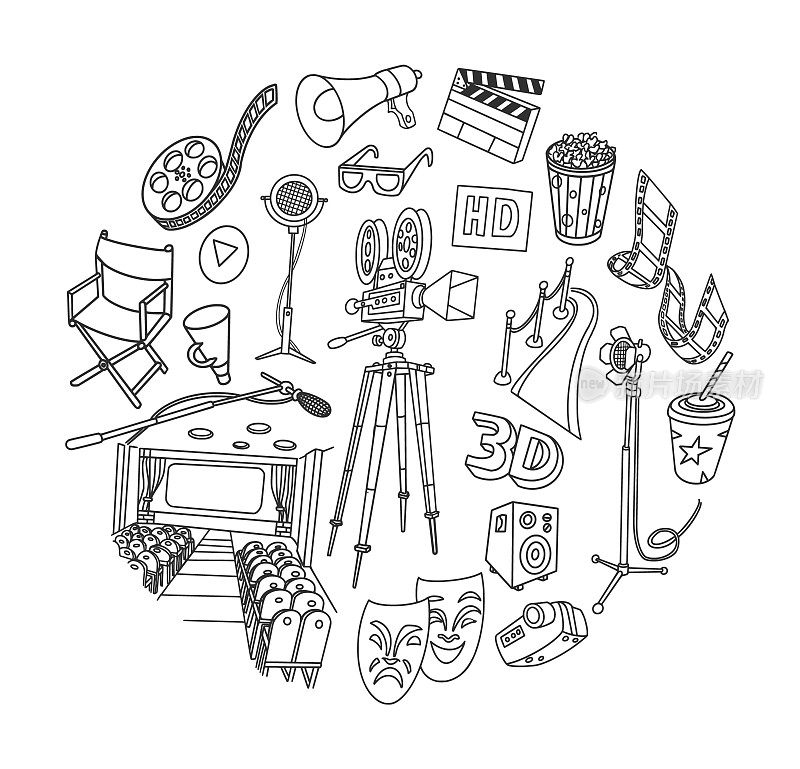 电影涂鸦集,圆形构图