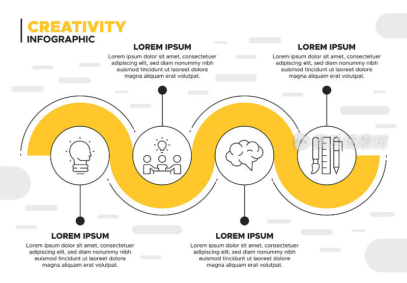 创造力-释放创造力:创新思维的信息图